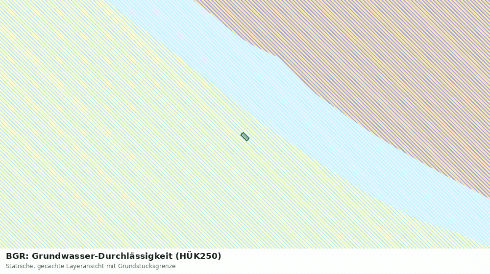 Statische Kartenansicht: BGR: Grundwasser-Durchlässigkeit (HÜK250)