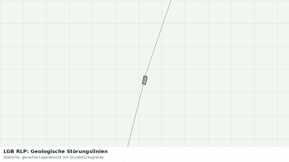 Statische Kartenansicht: LGB RLP: Geologische Störungslinien