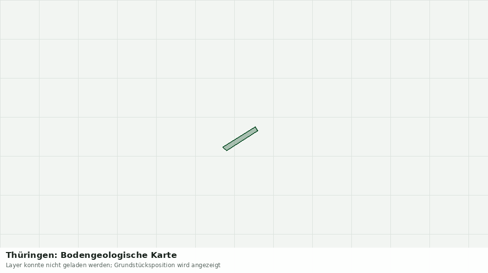 Statische Kartenansicht: Thüringen: Bodengeologische Karte