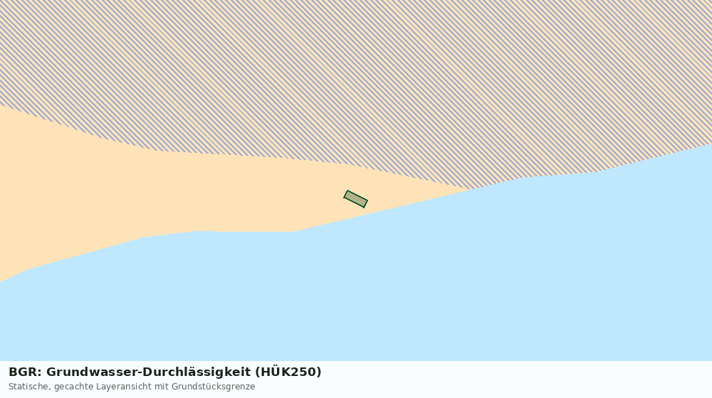 Statische Kartenansicht: BGR: Grundwasser-Durchlässigkeit (HÜK250)