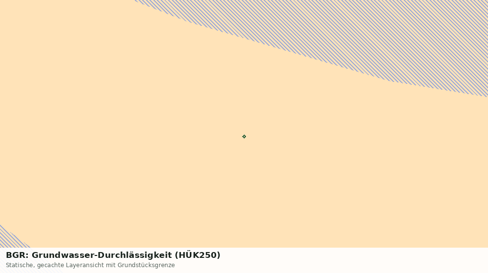 Statische Kartenansicht: BGR: Grundwasser-Durchlässigkeit (HÜK250)