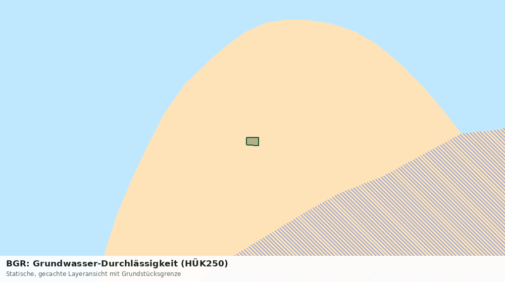 Statische Kartenansicht: BGR: Grundwasser-Durchlässigkeit (HÜK250)