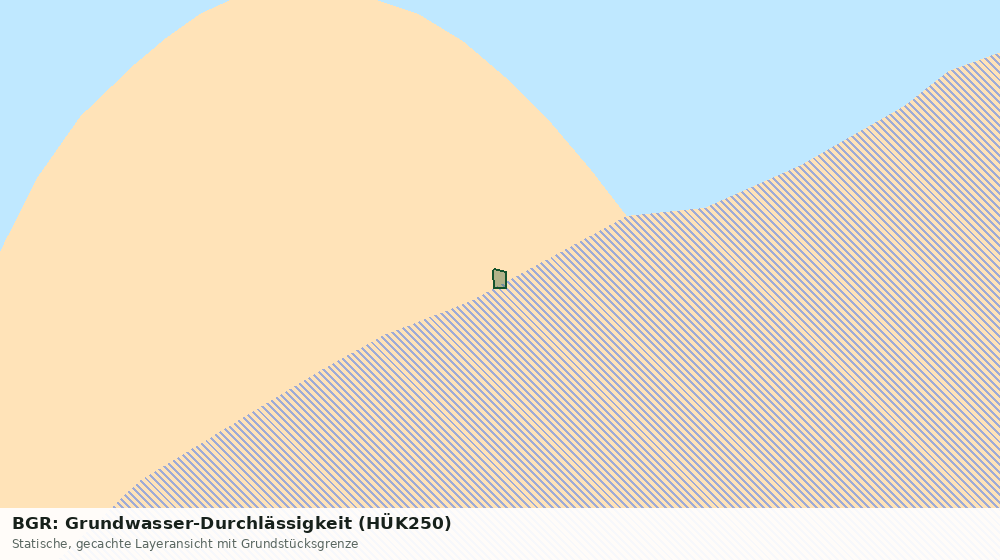 Statische Kartenansicht: BGR: Grundwasser-Durchlässigkeit (HÜK250)