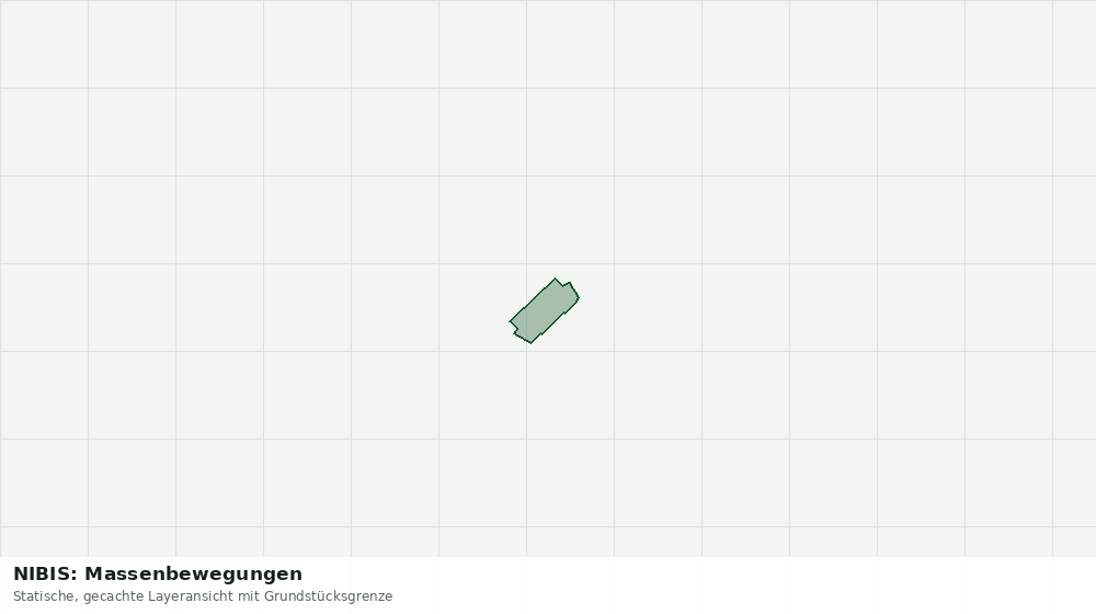 Statische Kartenansicht: NIBIS: Massenbewegungen