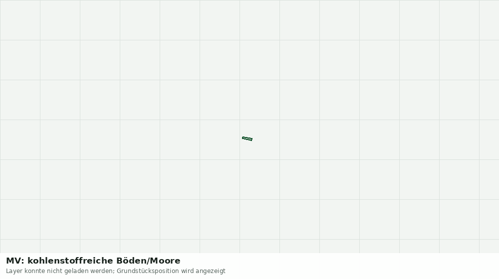 Statische Kartenansicht: MV: kohlenstoffreiche Böden/Moore