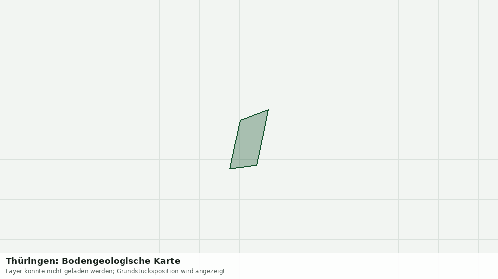 Statische Kartenansicht: Thüringen: Bodengeologische Karte