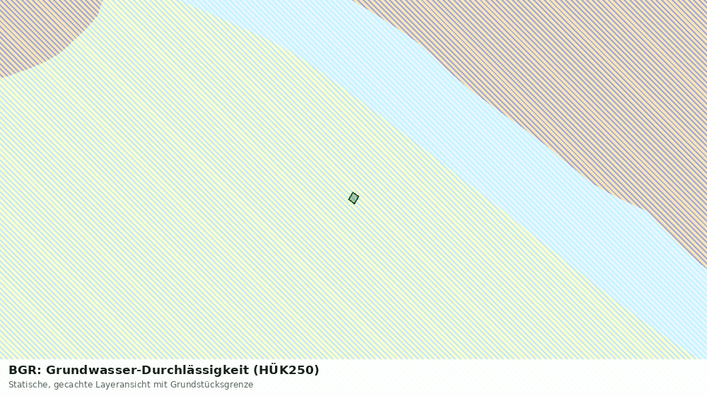 Statische Kartenansicht: BGR: Grundwasser-Durchlässigkeit (HÜK250)