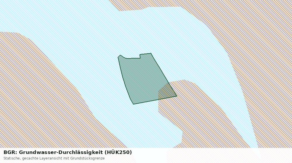 Statische Kartenansicht: BGR: Grundwasser-Durchlässigkeit (HÜK250)