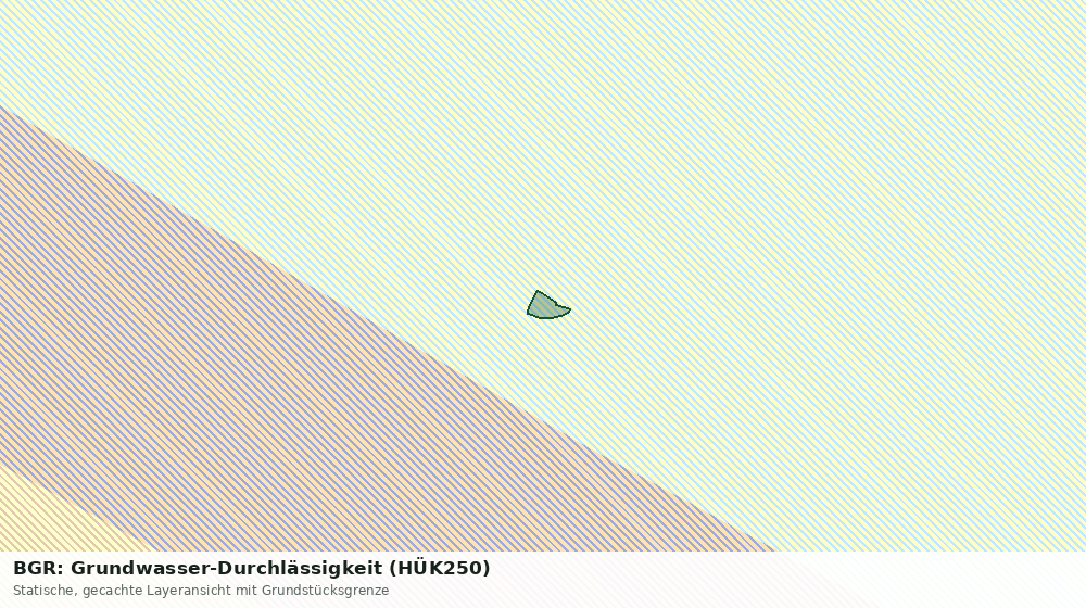 Statische Kartenansicht: BGR: Grundwasser-Durchlässigkeit (HÜK250)