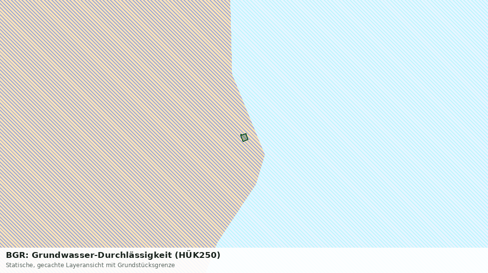 Statische Kartenansicht: BGR: Grundwasser-Durchlässigkeit (HÜK250)