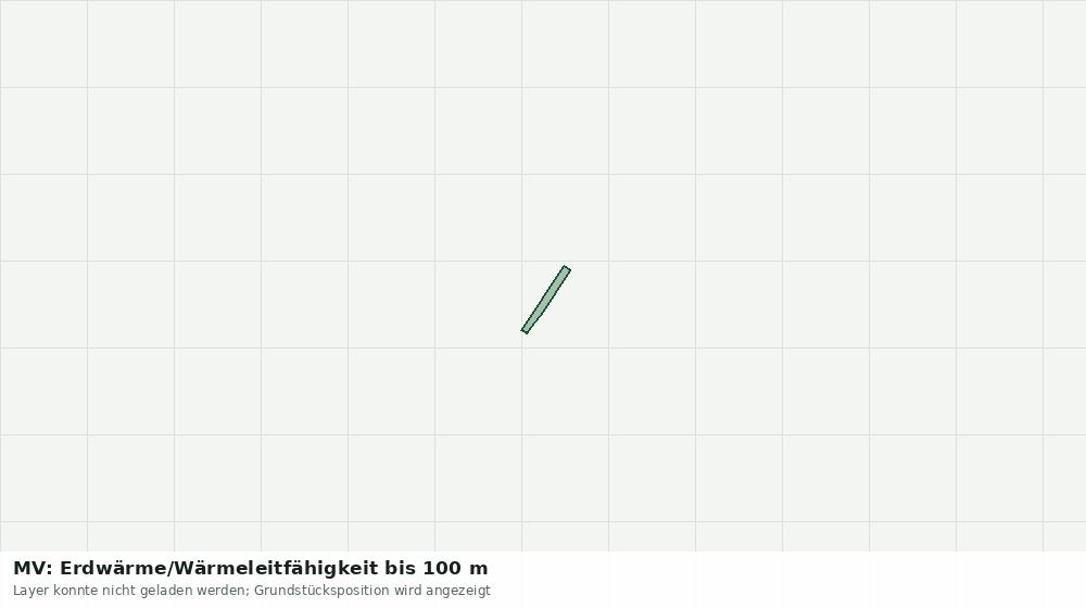 Statische Kartenansicht: MV: Erdwärme/Wärmeleitfähigkeit bis 100 m