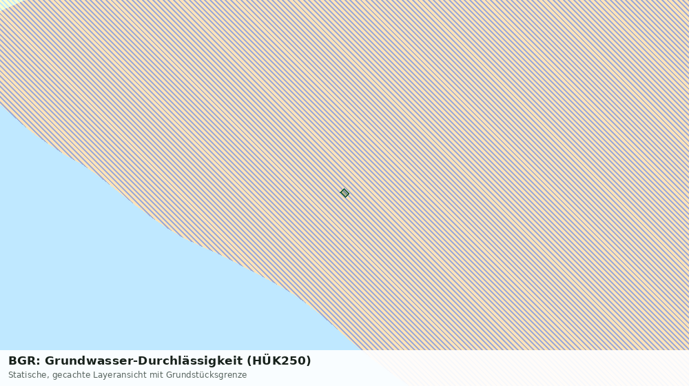 Statische Kartenansicht: BGR: Grundwasser-Durchlässigkeit (HÜK250)