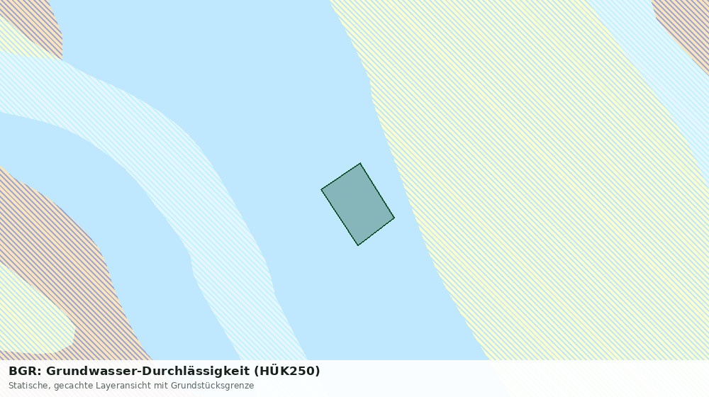 Statische Kartenansicht: BGR: Grundwasser-Durchlässigkeit (HÜK250)