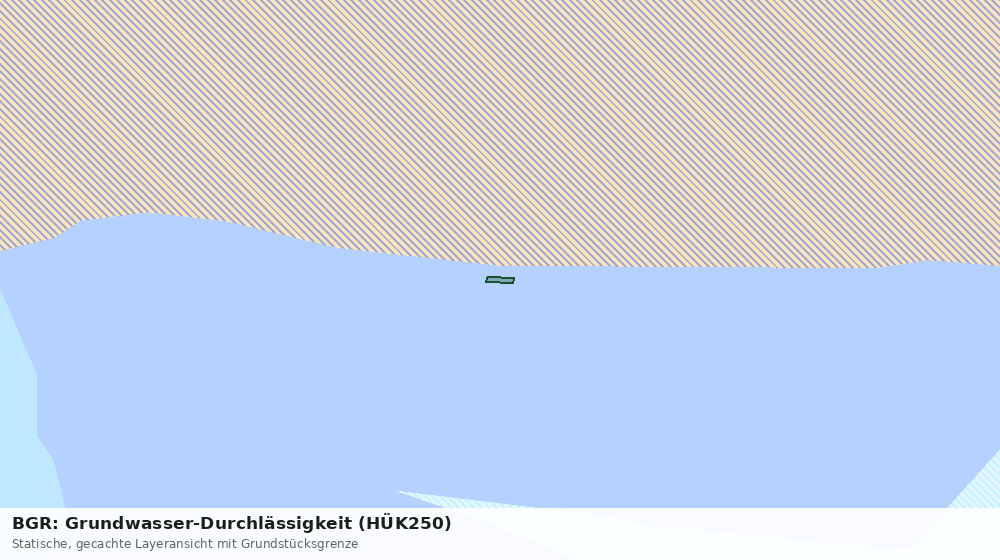 Statische Kartenansicht: BGR: Grundwasser-Durchlässigkeit (HÜK250)