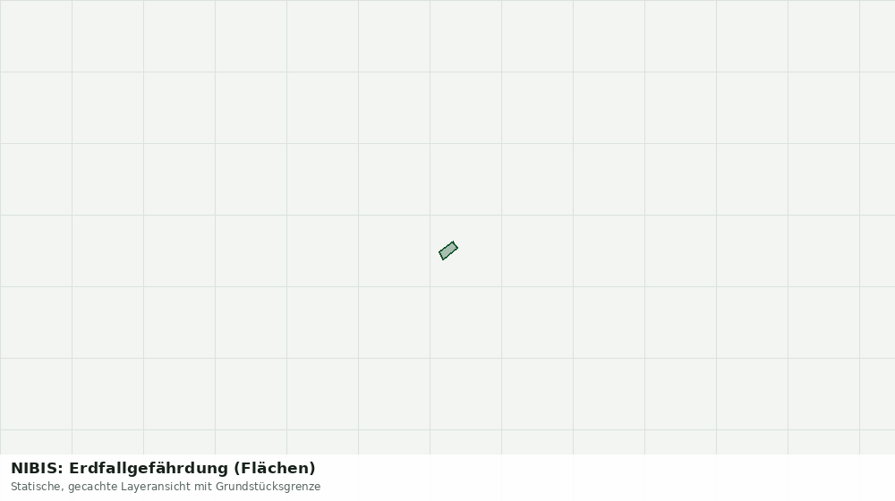 Statische Kartenansicht: NIBIS: Erdfallgefährdung (Flächen)
