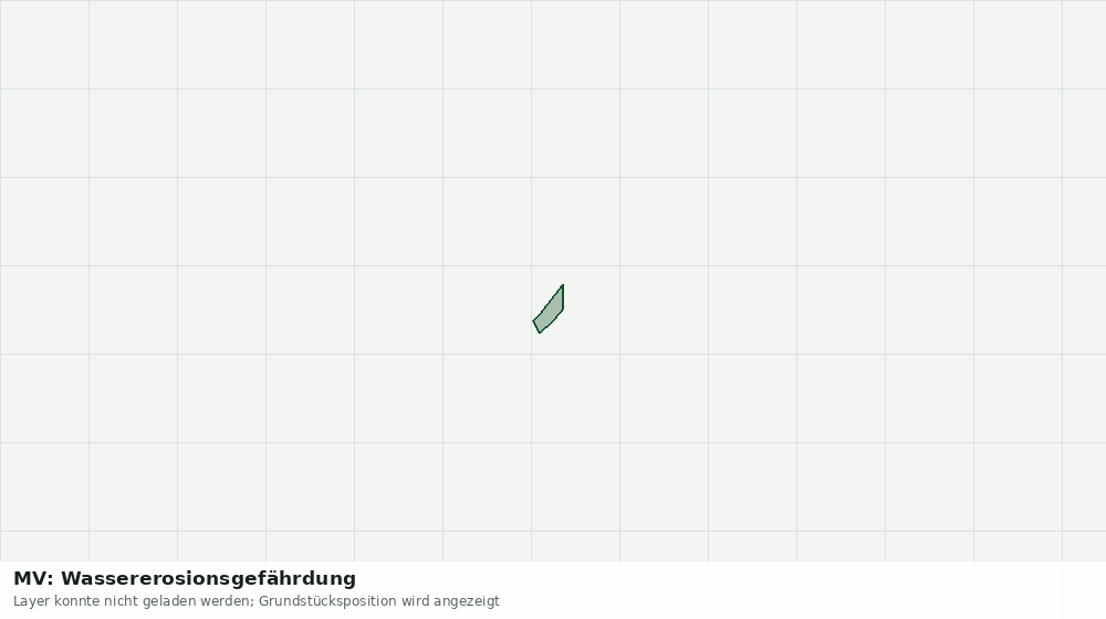 Statische Kartenansicht: MV: Wassererosionsgefährdung