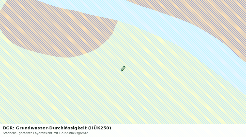 Statische Kartenansicht: BGR: Grundwasser-Durchlässigkeit (HÜK250)