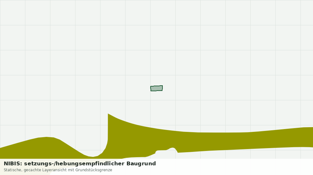 Statische Kartenansicht: NIBIS: setzungs-/hebungsempfindlicher Baugrund