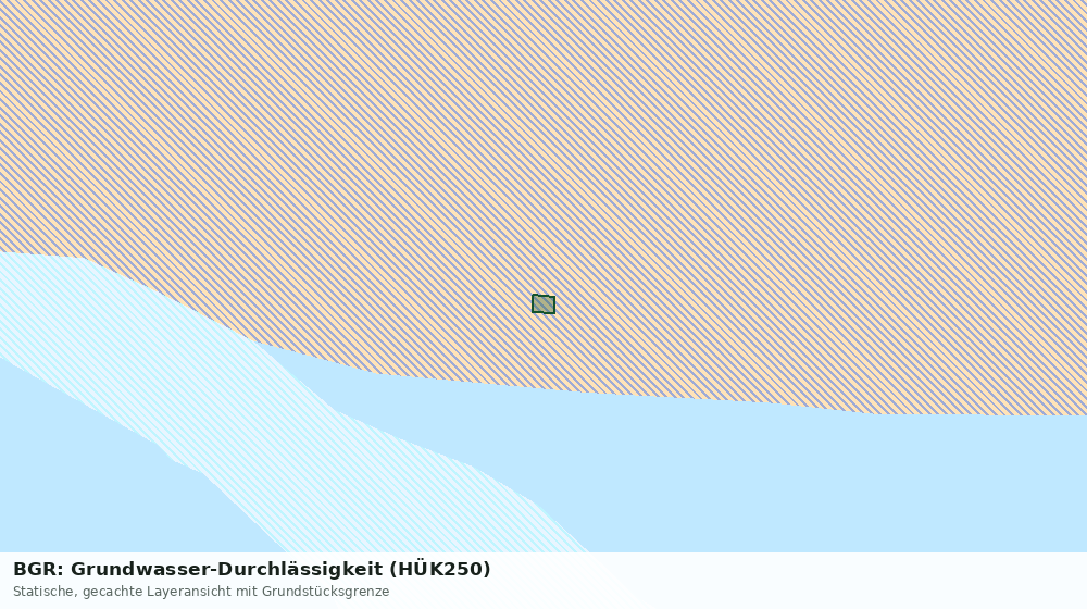 Statische Kartenansicht: BGR: Grundwasser-Durchlässigkeit (HÜK250)