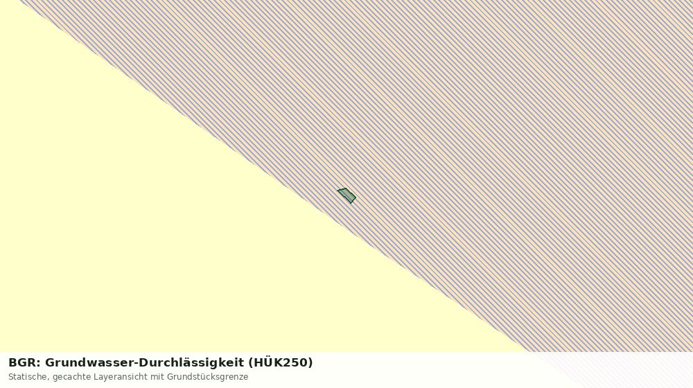 Statische Kartenansicht: BGR: Grundwasser-Durchlässigkeit (HÜK250)