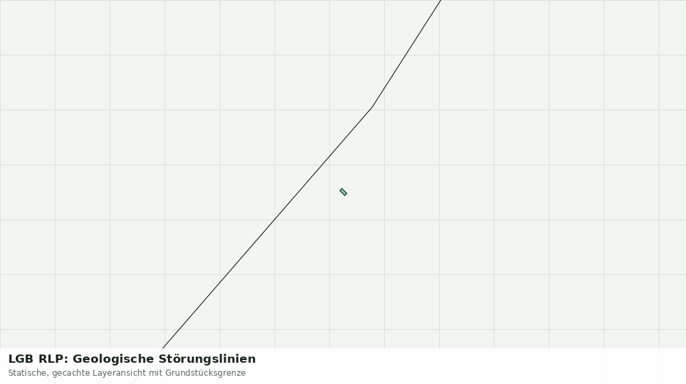 Statische Kartenansicht: LGB RLP: Geologische Störungslinien