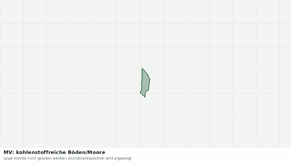 Statische Kartenansicht: MV: kohlenstoffreiche Böden/Moore