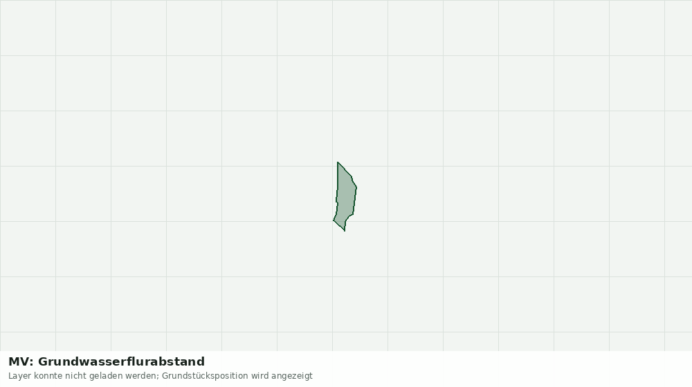 Statische Kartenansicht: MV: Grundwasserflurabstand