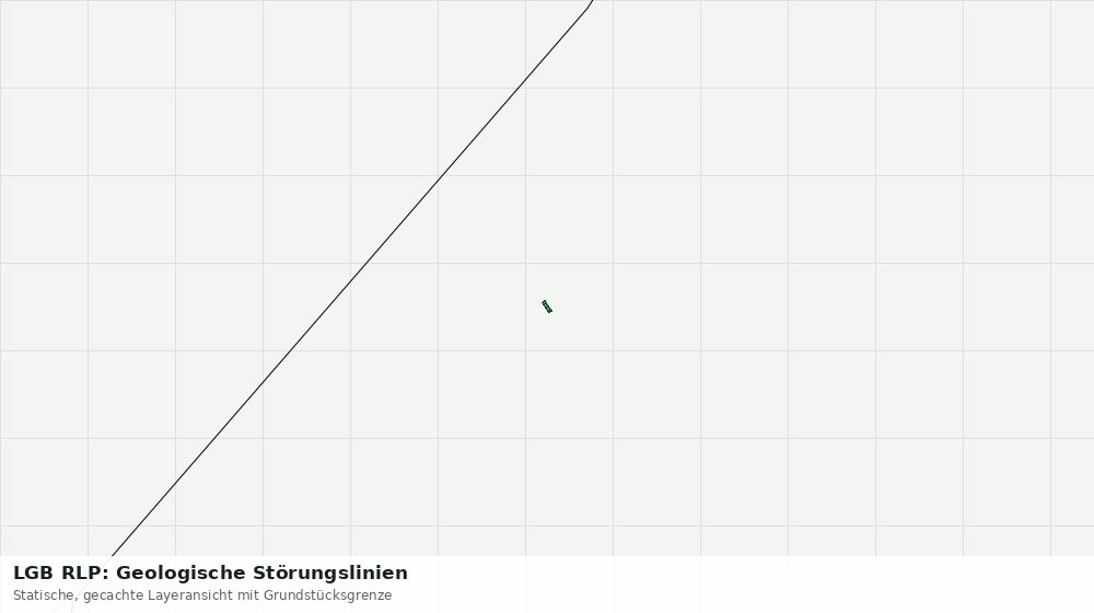 Statische Kartenansicht: LGB RLP: Geologische Störungslinien