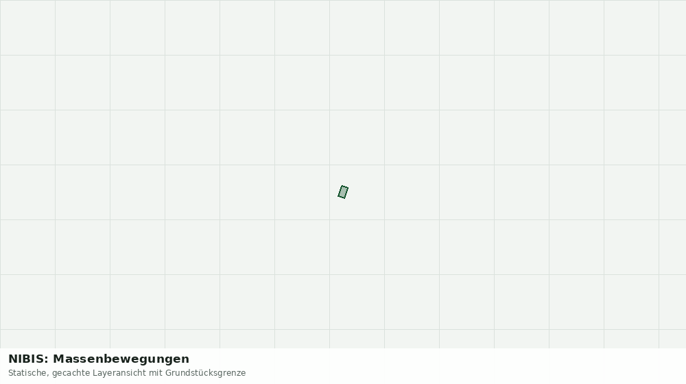 Statische Kartenansicht: NIBIS: Massenbewegungen