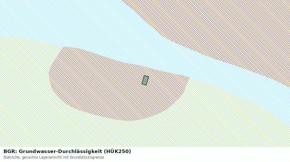 Statische Kartenansicht: BGR: Grundwasser-Durchlässigkeit (HÜK250)