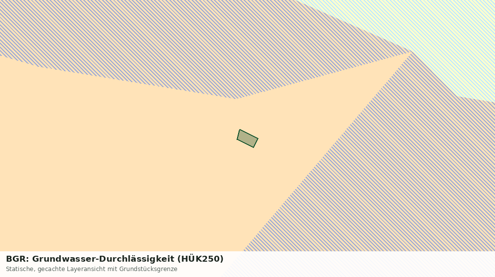 Statische Kartenansicht: BGR: Grundwasser-Durchlässigkeit (HÜK250)