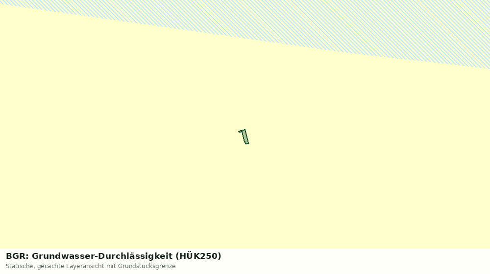 Statische Kartenansicht: BGR: Grundwasser-Durchlässigkeit (HÜK250)