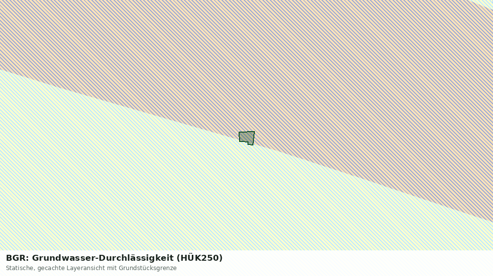 Statische Kartenansicht: BGR: Grundwasser-Durchlässigkeit (HÜK250)