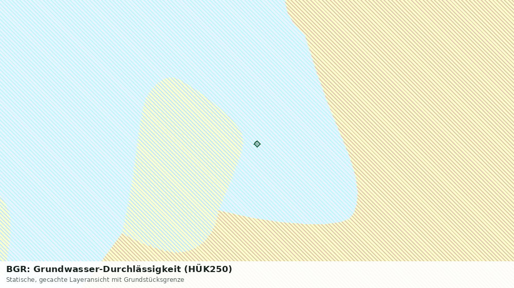 Statische Kartenansicht: BGR: Grundwasser-Durchlässigkeit (HÜK250)