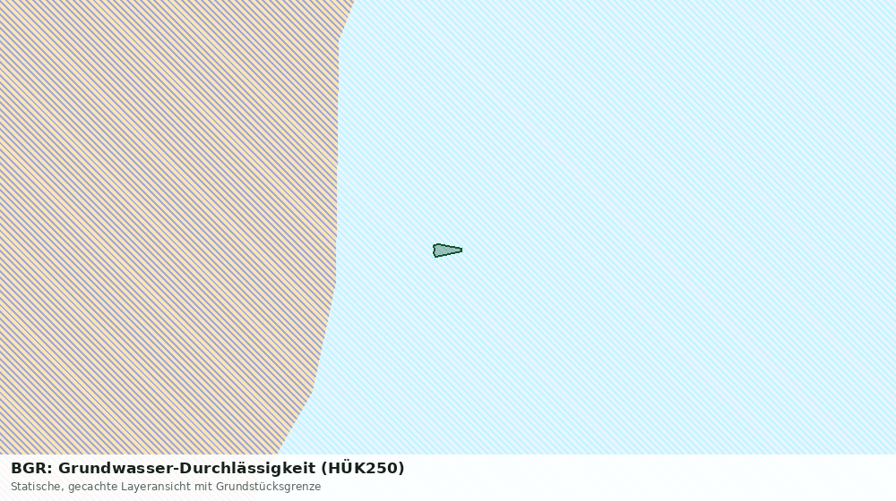 Statische Kartenansicht: BGR: Grundwasser-Durchlässigkeit (HÜK250)