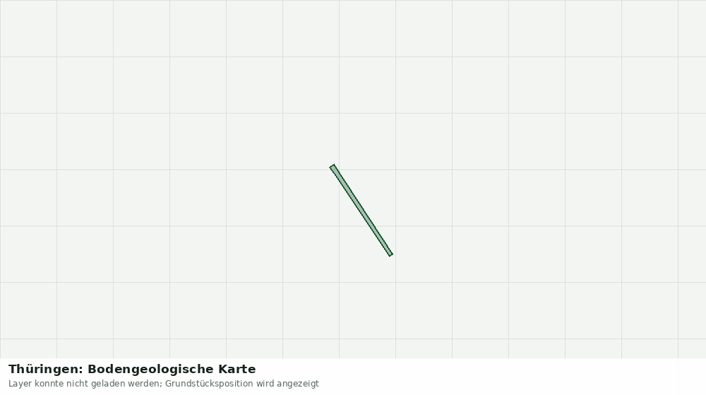 Statische Kartenansicht: Thüringen: Bodengeologische Karte