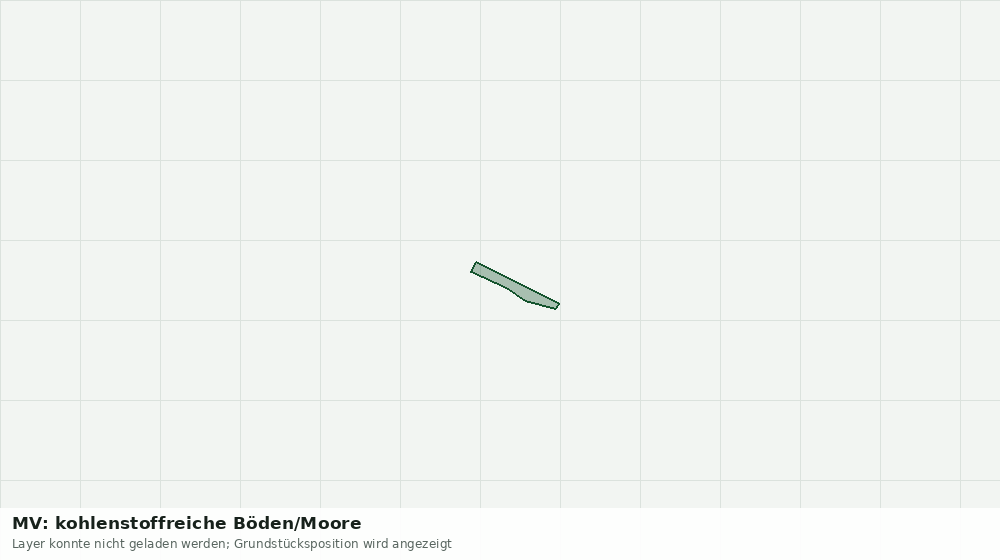 Statische Kartenansicht: MV: kohlenstoffreiche Böden/Moore