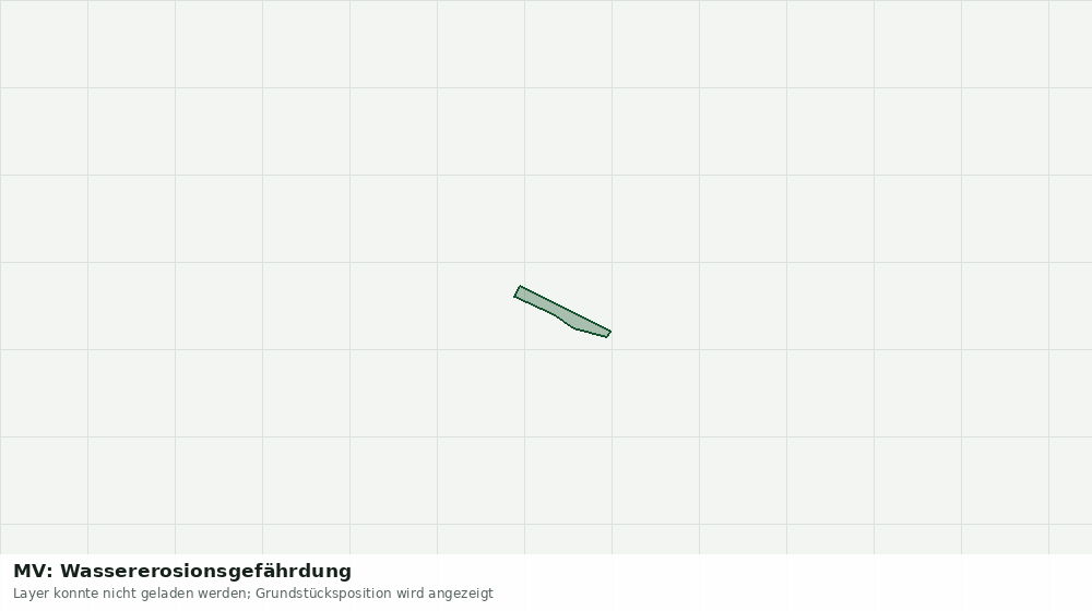 Statische Kartenansicht: MV: Wassererosionsgefährdung