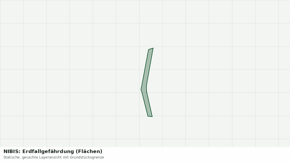 Statische Kartenansicht: NIBIS: Erdfallgefährdung (Flächen)