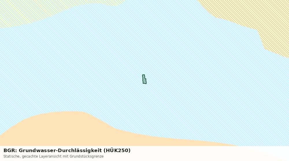 Statische Kartenansicht: BGR: Grundwasser-Durchlässigkeit (HÜK250)