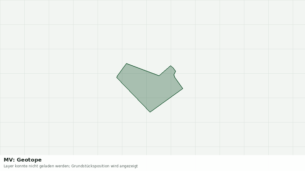 Statische Kartenansicht: MV: Geotope