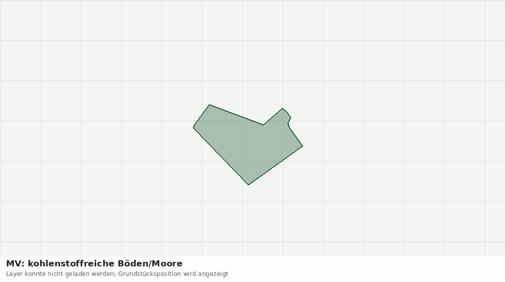 Statische Kartenansicht: MV: kohlenstoffreiche Böden/Moore
