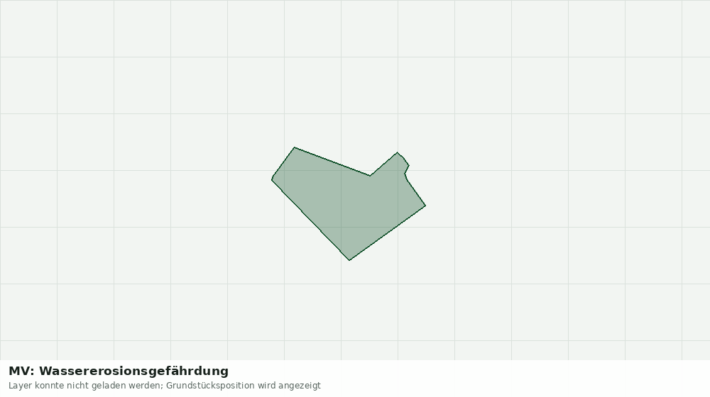Statische Kartenansicht: MV: Wassererosionsgefährdung
