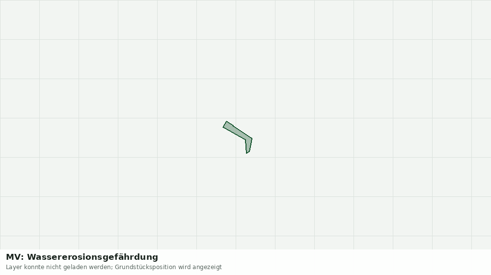 Statische Kartenansicht: MV: Wassererosionsgefährdung