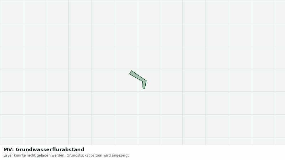 Statische Kartenansicht: MV: Grundwasserflurabstand