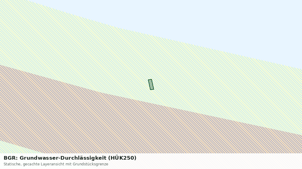 Statische Kartenansicht: BGR: Grundwasser-Durchlässigkeit (HÜK250)