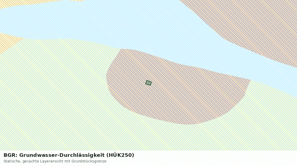Statische Kartenansicht: BGR: Grundwasser-Durchlässigkeit (HÜK250)
