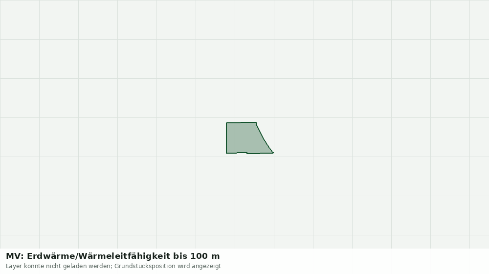 Statische Kartenansicht: MV: Erdwärme/Wärmeleitfähigkeit bis 100 m