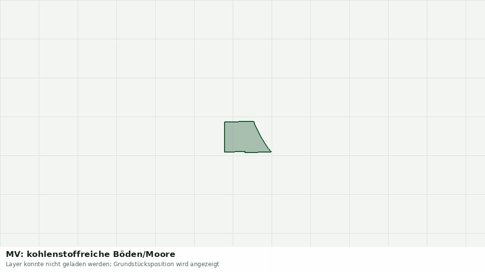 Statische Kartenansicht: MV: kohlenstoffreiche Böden/Moore
