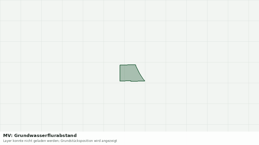 Statische Kartenansicht: MV: Grundwasserflurabstand